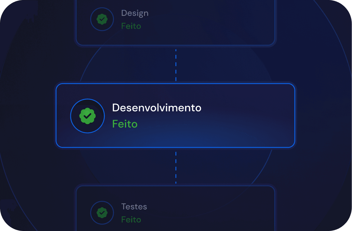 Agilidade em Foco